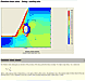 relative shear stress